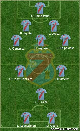 Arsenal de Sarandí Formation 2011