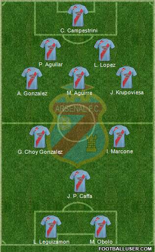 Arsenal de Sarandí football formation