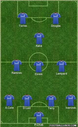Chelsea Formation 2011