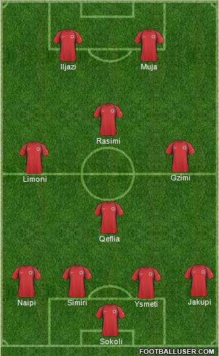 Albania Formation 2011