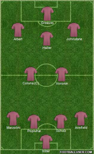 Dream Team Formation 2011