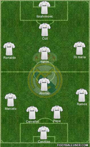 Real Madrid C.F. Formation 2011