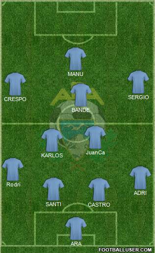 A.D. Alcorcón football formation