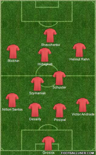 Dream Team Formation 2011