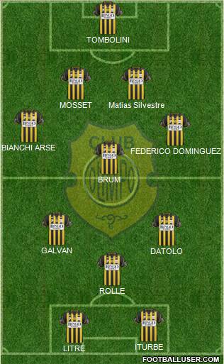 Olimpo de Bahía Blanca football formation