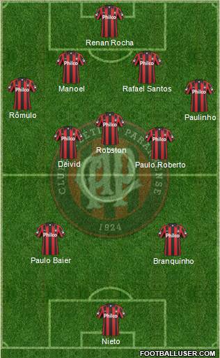 C Atlético Paranaense Formation 2011