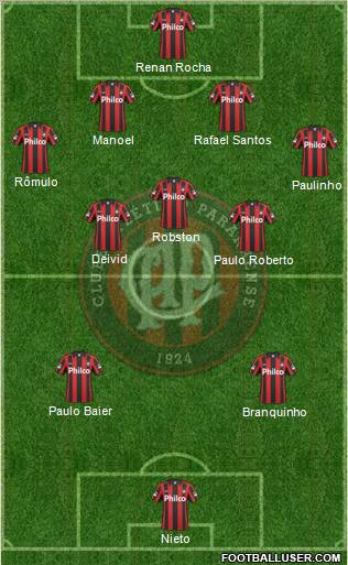 C Atlético Paranaense football formation