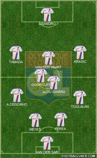 Olympique Lyonnais Formation 2011