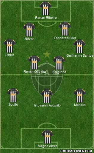 C Atlético Mineiro 4-4-2 football formation