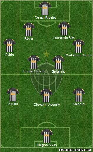 C Atlético Mineiro football formation