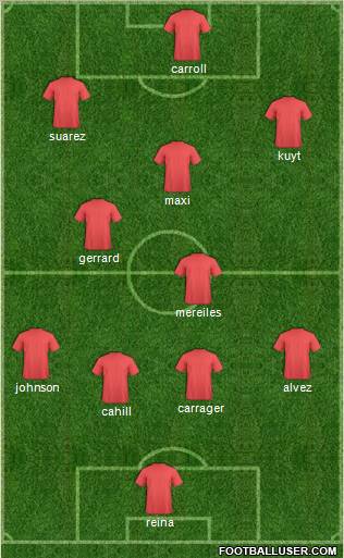 Pro Evolution Soccer Team Formation 2011