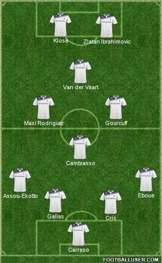 Tottenham Hotspur Formation 2011