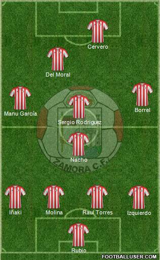 Zamora C.F. Formation 2011