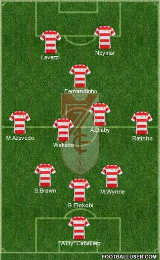 Granada C.F. football formation