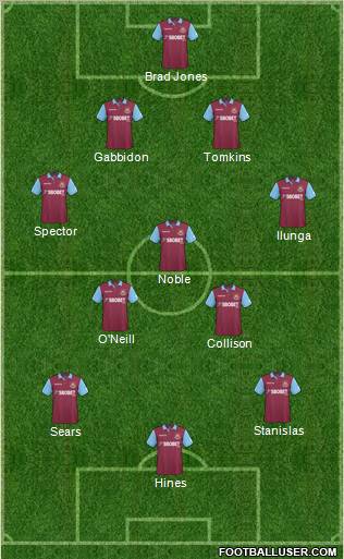 West Ham United Formation 2011
