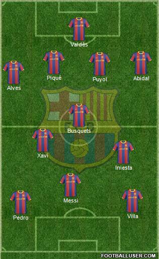 F.C. Barcelona Formation 2011