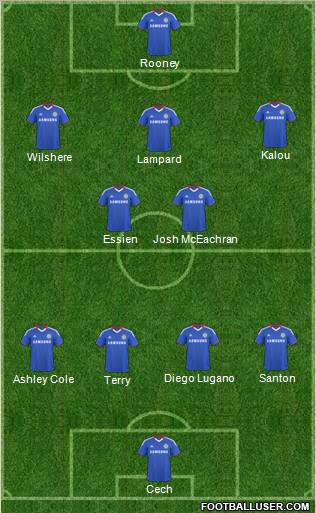 Chelsea Formation 2011