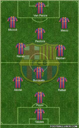 F.C. Barcelona Formation 2011