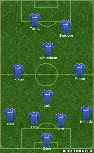 Chelsea Formation 2011