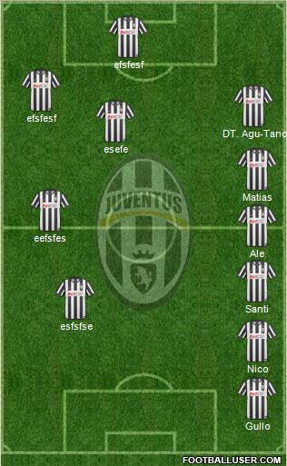 Juventus Formation 2011