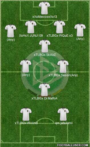 Germany Formation 2011