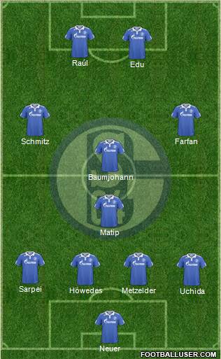 FC Schalke 04 Formation 2011