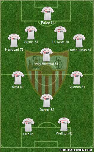 Sevilla F.C., S.A.D. Formation 2011