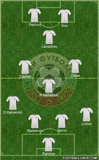 Bulgaria football formation