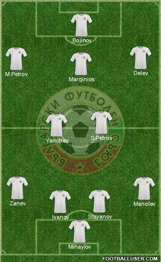 Bulgaria Formation 2011