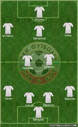 Bulgaria football formation