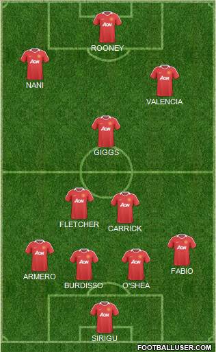 Manchester United Formation 2011