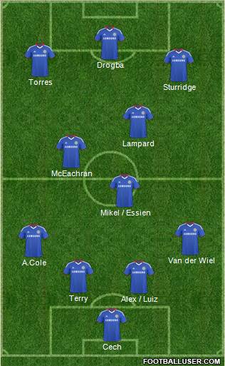 Chelsea Formation 2011