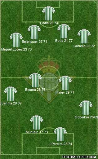 Real Betis B., S.A.D. football formation