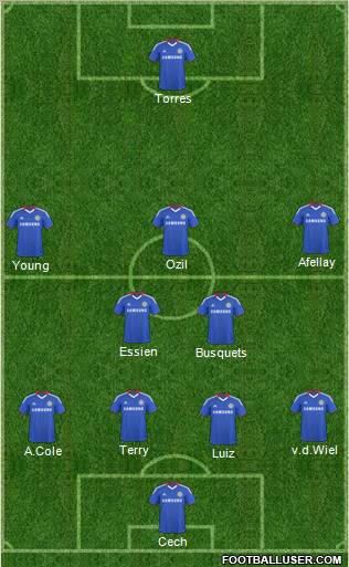 Chelsea Formation 2011