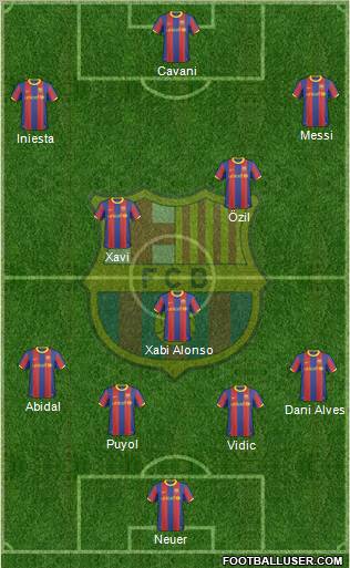 F.C. Barcelona Formation 2011