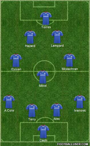 Chelsea Formation 2011
