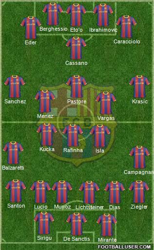 F.C. Barcelona Formation 2011