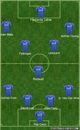 Chelsea Formation 2011