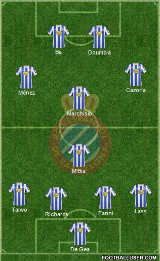 R.C.D. Espanyol de Barcelona S.A.D. Formation 2011