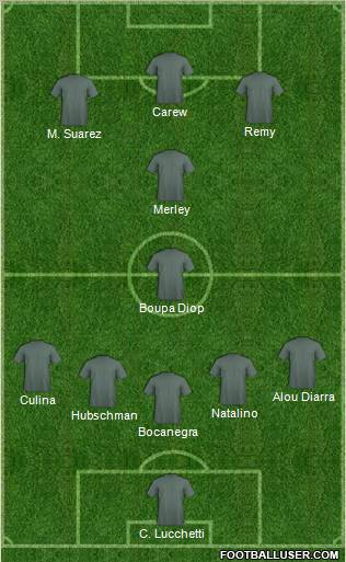 Cardiff City Formation 2011
