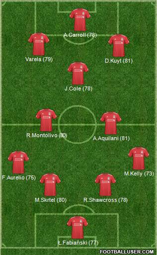 Liverpool Formation 2011