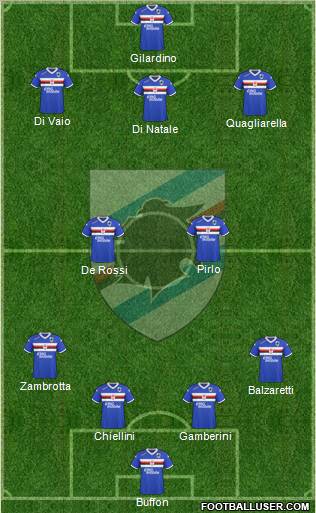 Sampdoria Formation 2011
