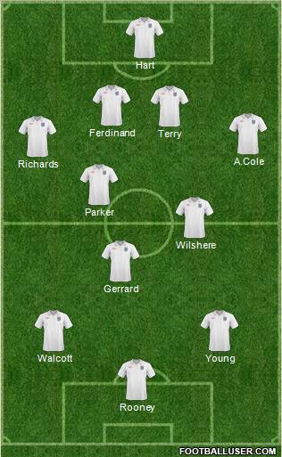 England Formation 2011
