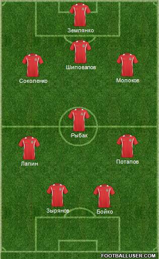 Wales Formation 2011