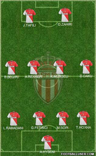 AS Monaco FC Formation 2011