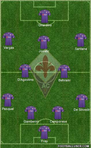Fiorentina Formation 2011