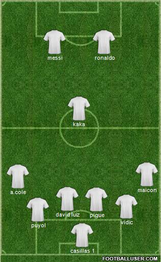 Pro Evolution Soccer Team Formation 2011