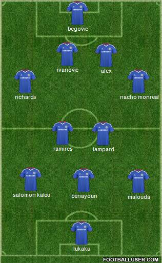 Chelsea Formation 2011