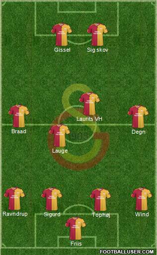 Galatasaray SK Formation 2011