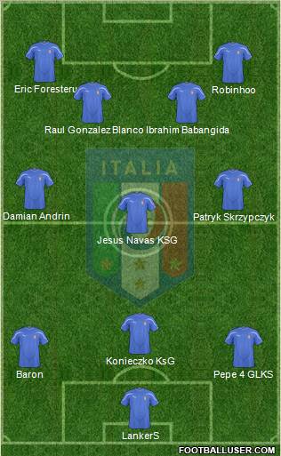 Italy Formation 2011